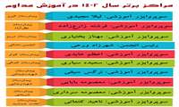 مراکز نمونه در سال 1402